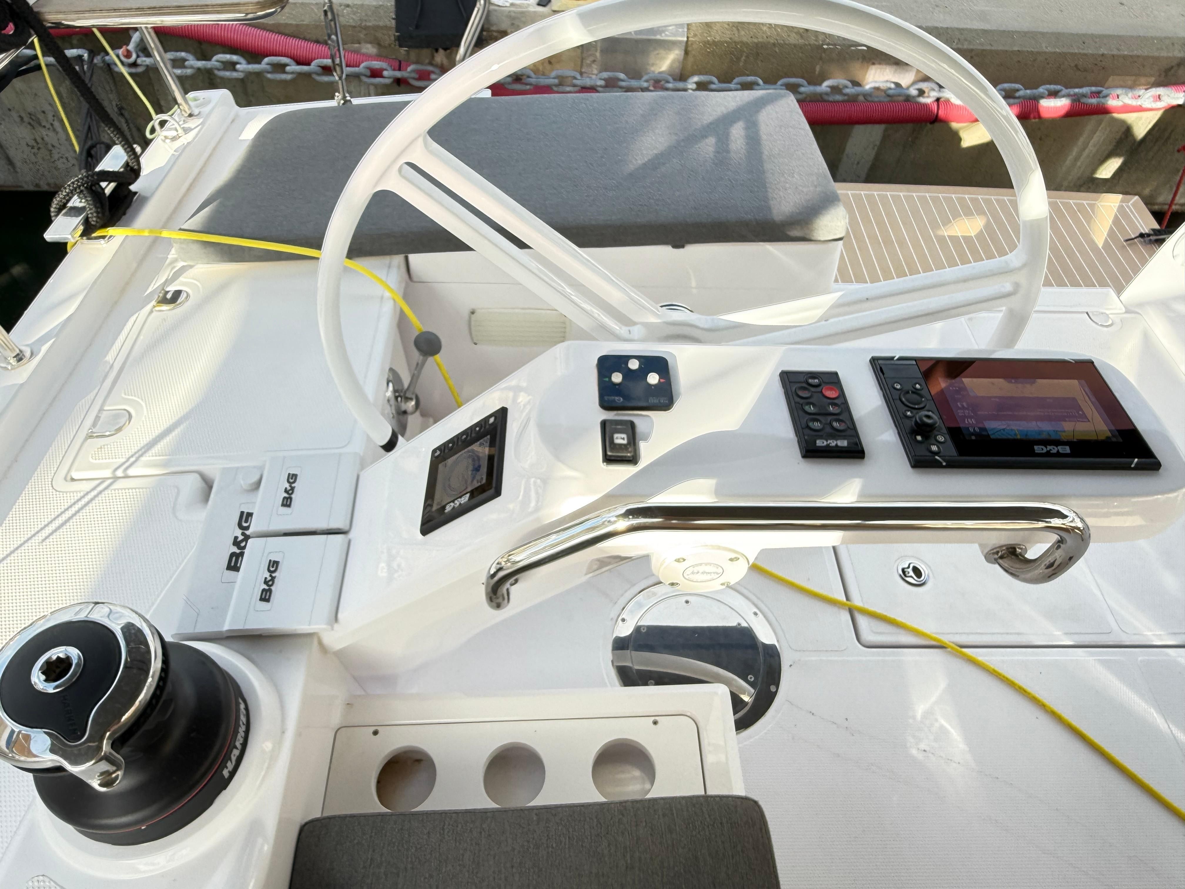 Elan Impression 43 | So Far So Good