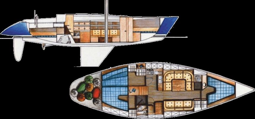 Comet 420 | Koalicja