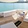 Riviera 545 | Happy Ours