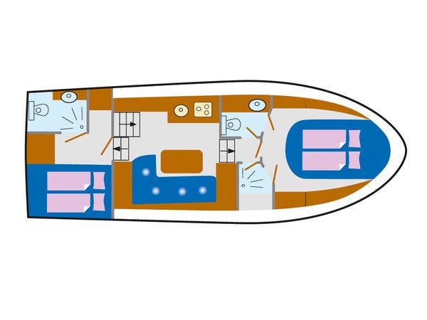 ReLine Classic 950 AC | Birgit