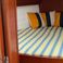 Dufour 405 | Azorean Dream