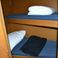 Jeanneau Sun Odyssey 449 | Jak