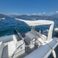 Nuova Jolly 660 | Jolly
