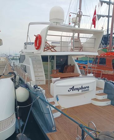 Custom Built 49 | Amphora