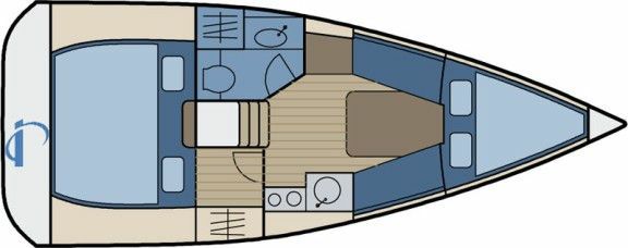 Jeanneau Sun Fast 26 | Freiheit