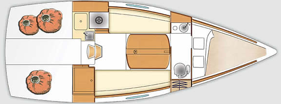 Beneteau First 25 S | Azule