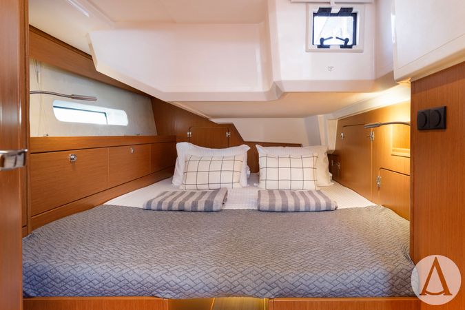 Bavaria C46 | Captain Melianos