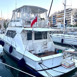 Hatteras Convertible 50 | Tipejyas