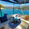 Jeanneau Merry Fisher 725 | Ivona