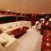 Astondoa 82 GLX | Blue Ocean