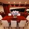 Astondoa 82 GLX | Blue Ocean