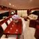 Astondoa 82 GLX | Blue Ocean