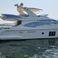 Azimut 58 | Friends