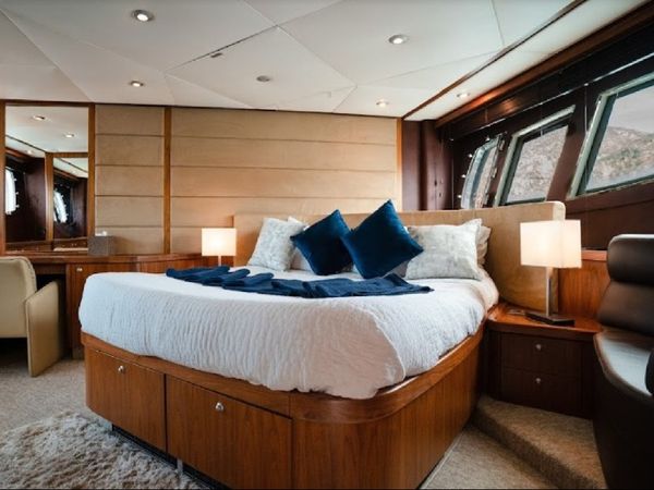 Sunseeker 75 | Good Lack