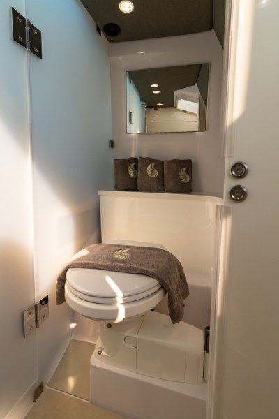 Axopar 37 XC | Character