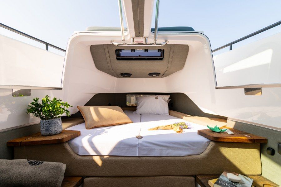 Axopar 37 XC | Character