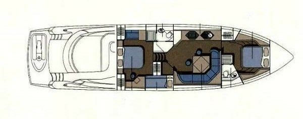 Sunseeker Predator 68 | Tranquility 3