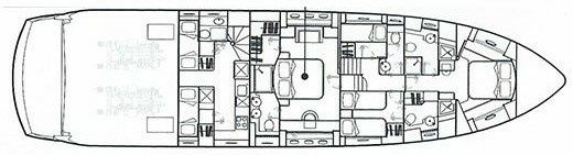 Sunseeker 82 | Georgia