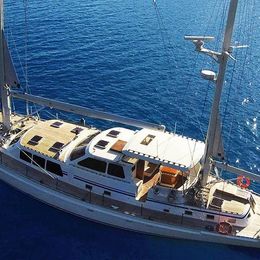 Custom Built 85 | Restless Spirit - N