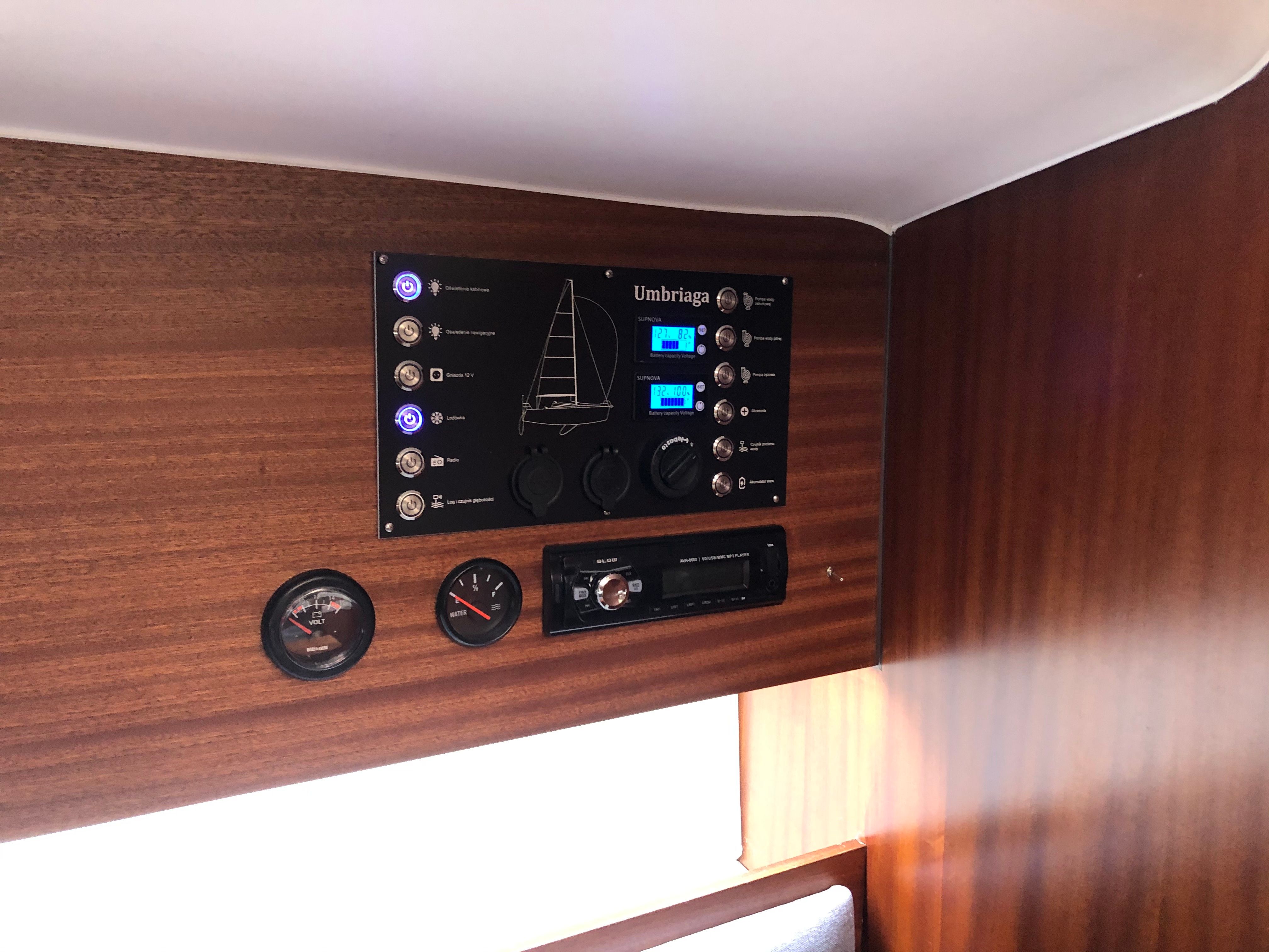 Phila 880 | Umbriaga