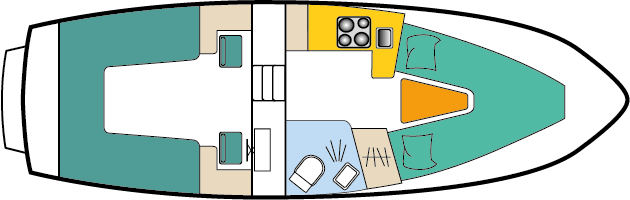 Passion Sun 850 | Mona