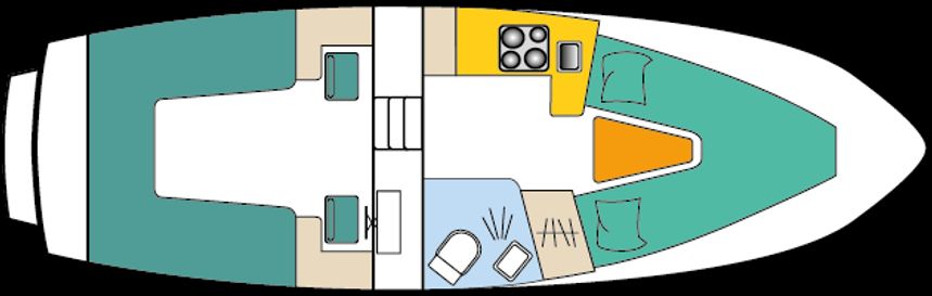 Passion Sun 850 | Mona