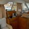 Fairline 43 | Fen Tiger