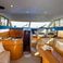 Princess 45 | Carina