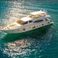 Ferretti 760 | Agl