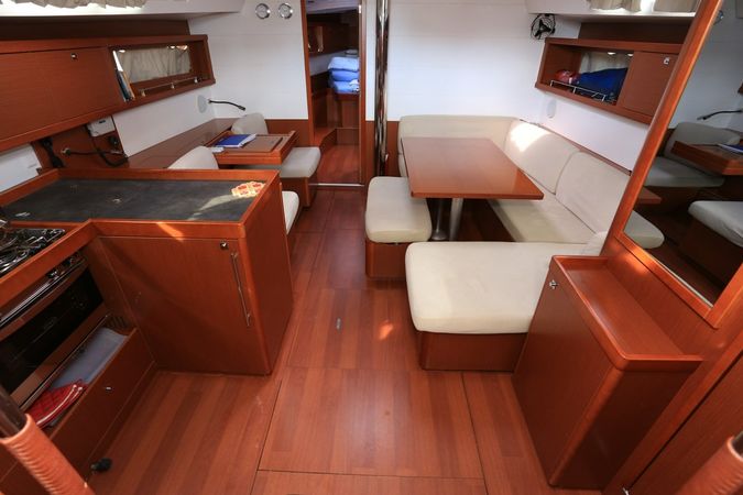 Beneteau Oceanis 45 | Anchor Management