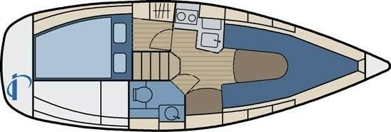 Etap 26i | Endless Summer