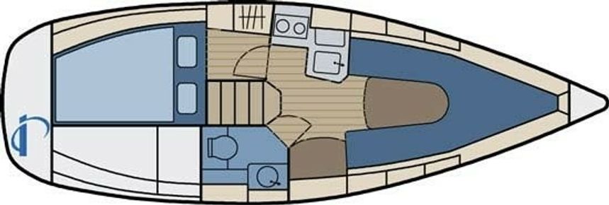 Etap 26i | Endless Summer