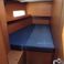 Jeanneau Sun Loft 47 | Granmasti