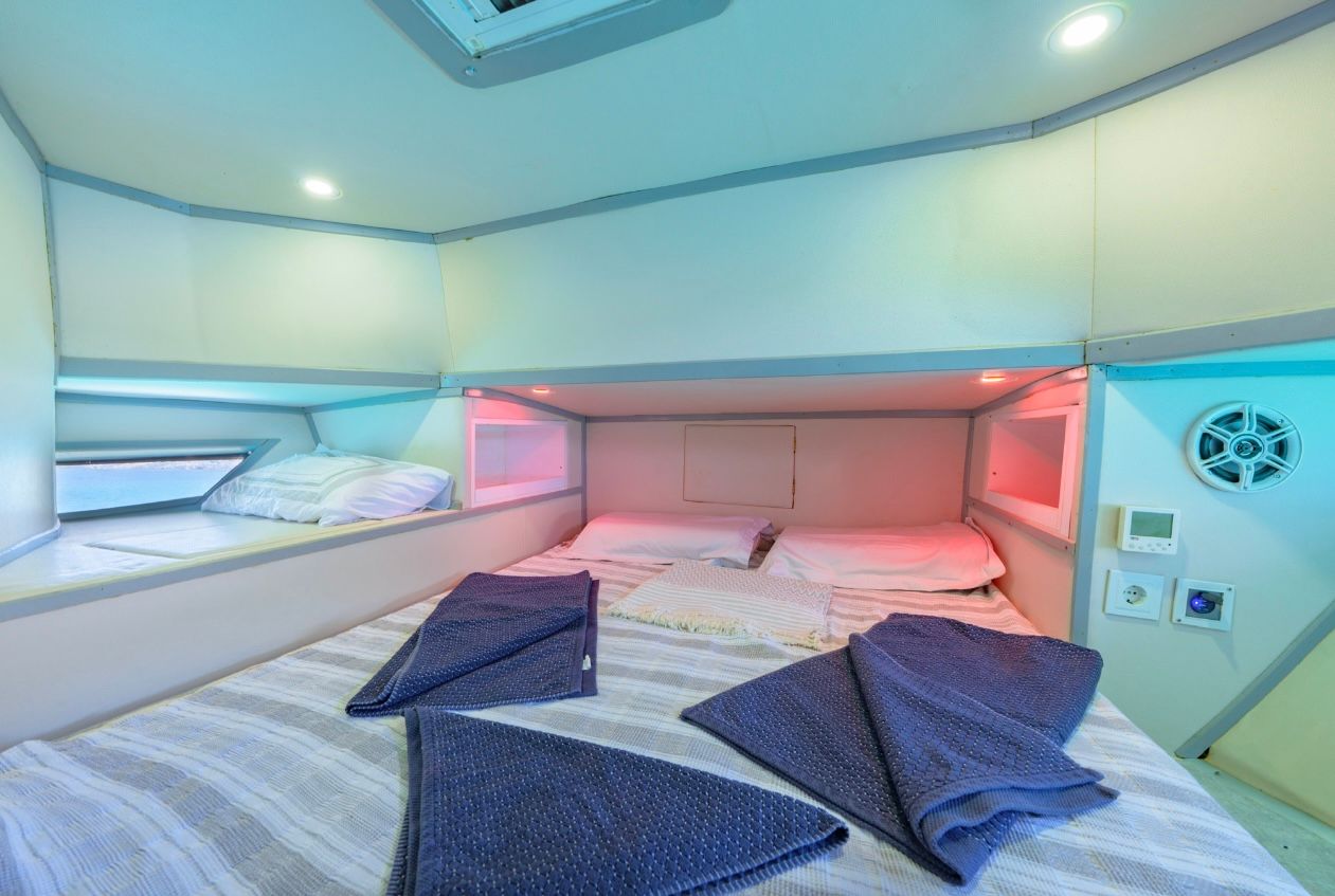 Custom Built 46 | Top Gun