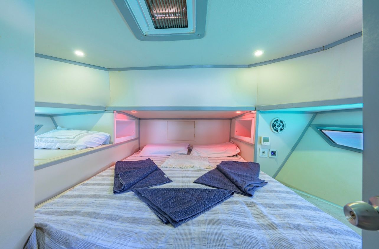 Custom Built 46 | Top Gun