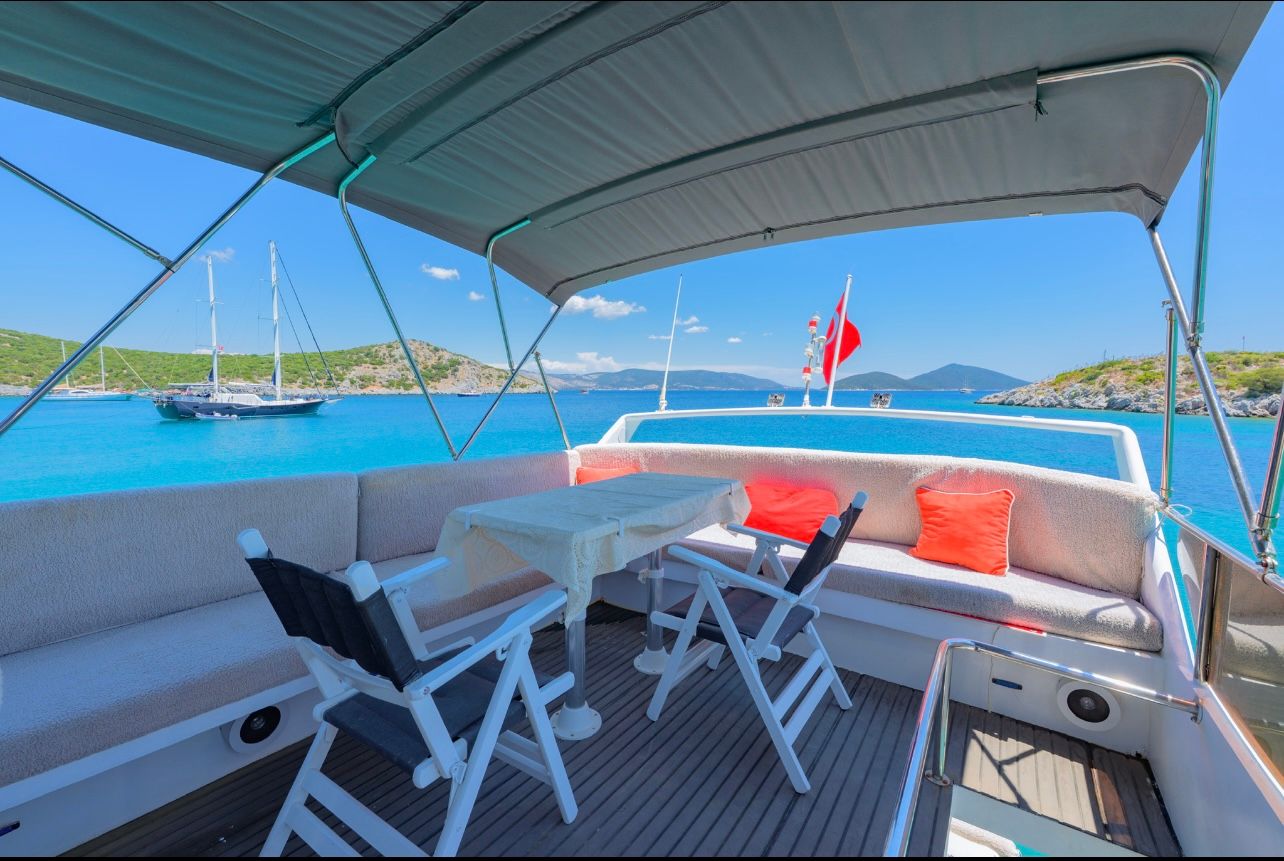 Custom Built 46 | Top Gun