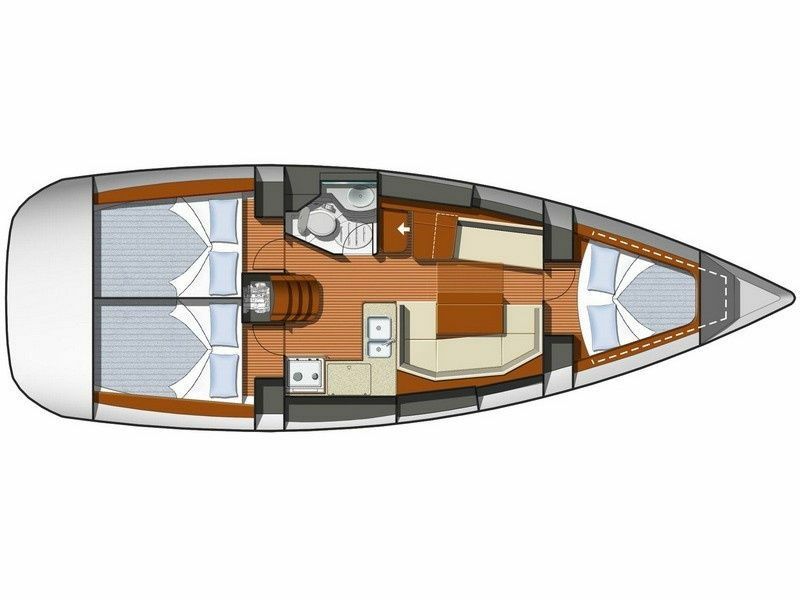 Jeanneau Sun Odyssey 36 | Gloria