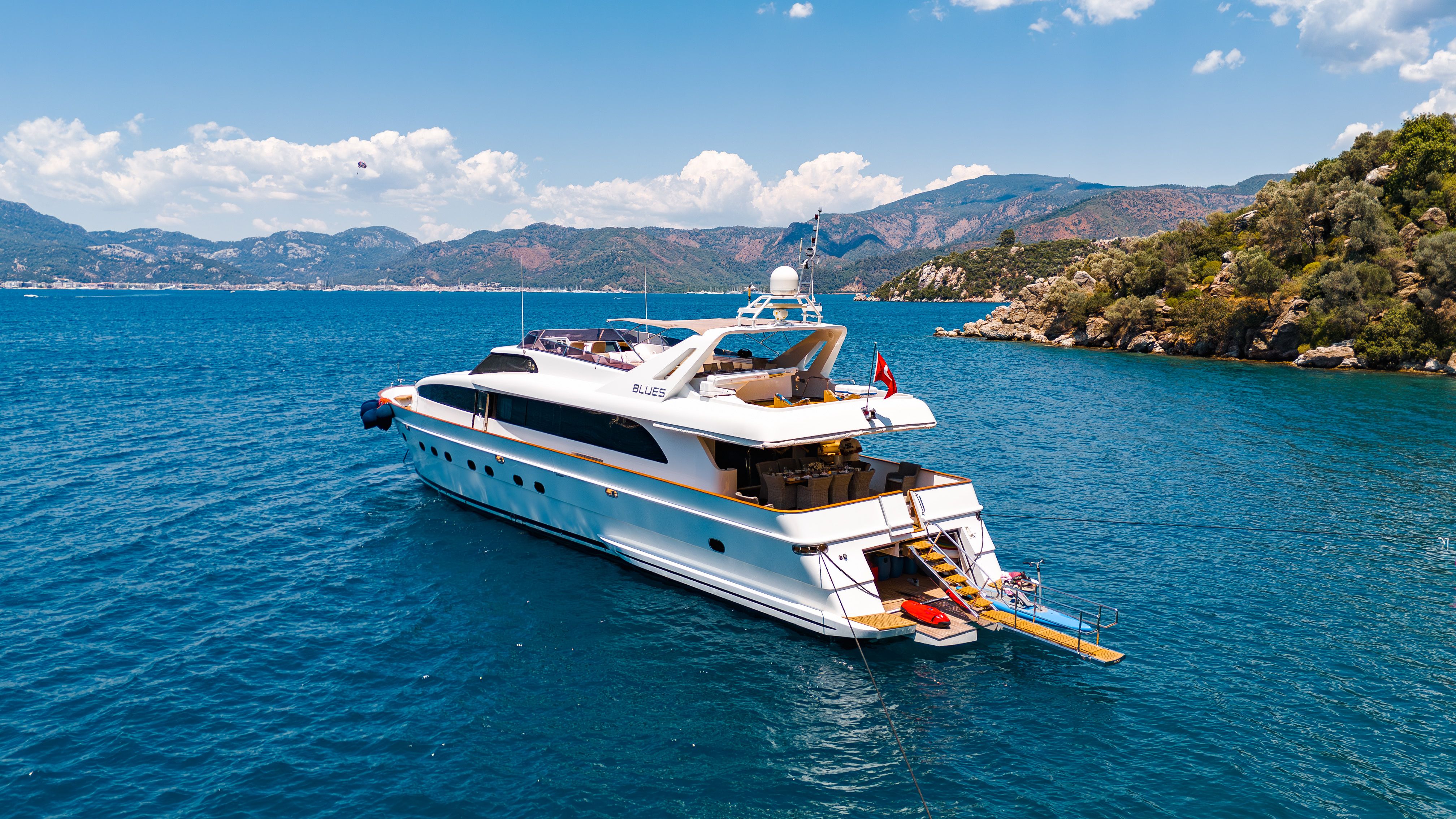 Custom Built 98 | Blues