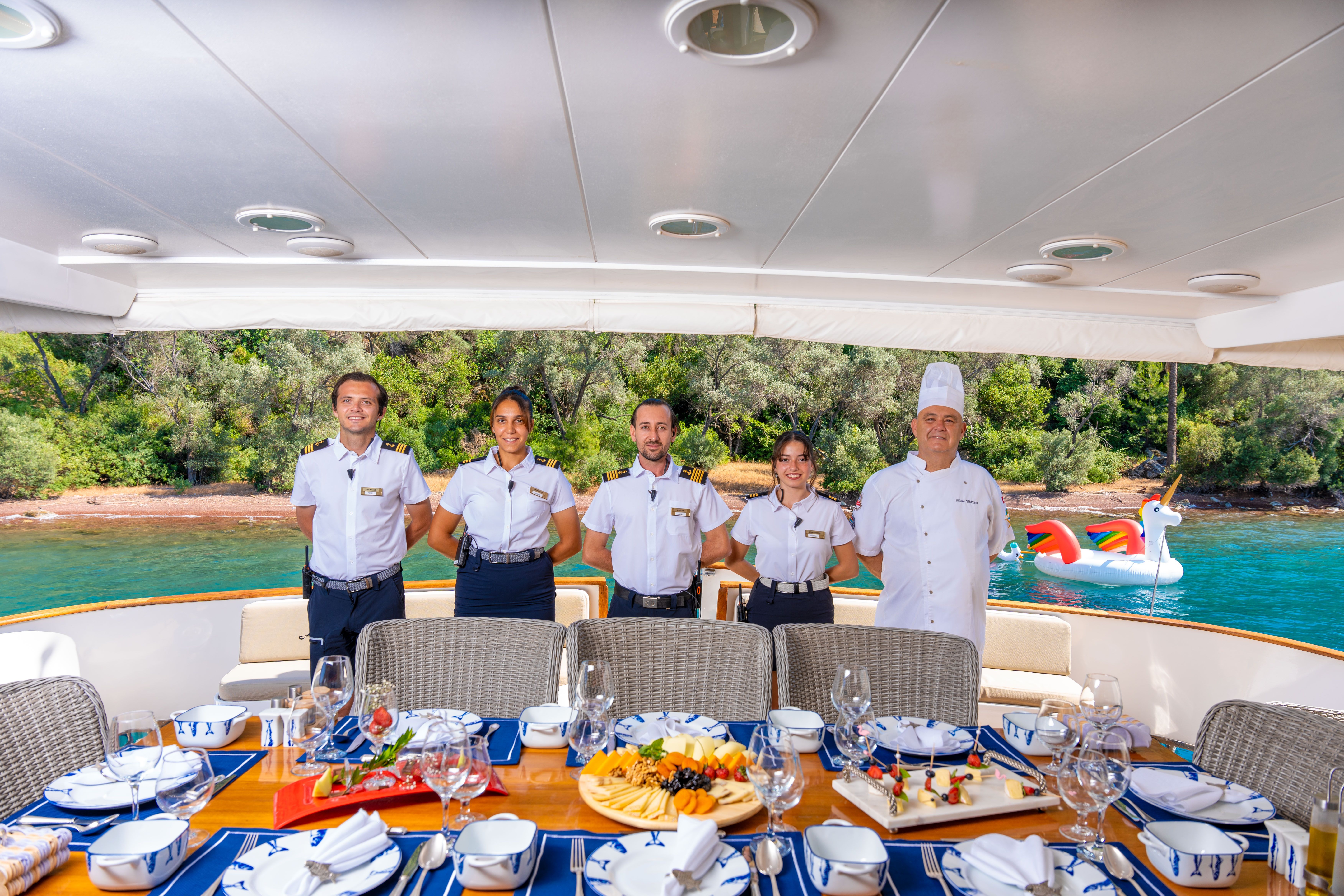 Custom Built 98 | Blues