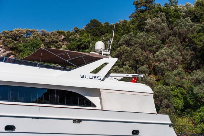 Custom Built 98 | Blues