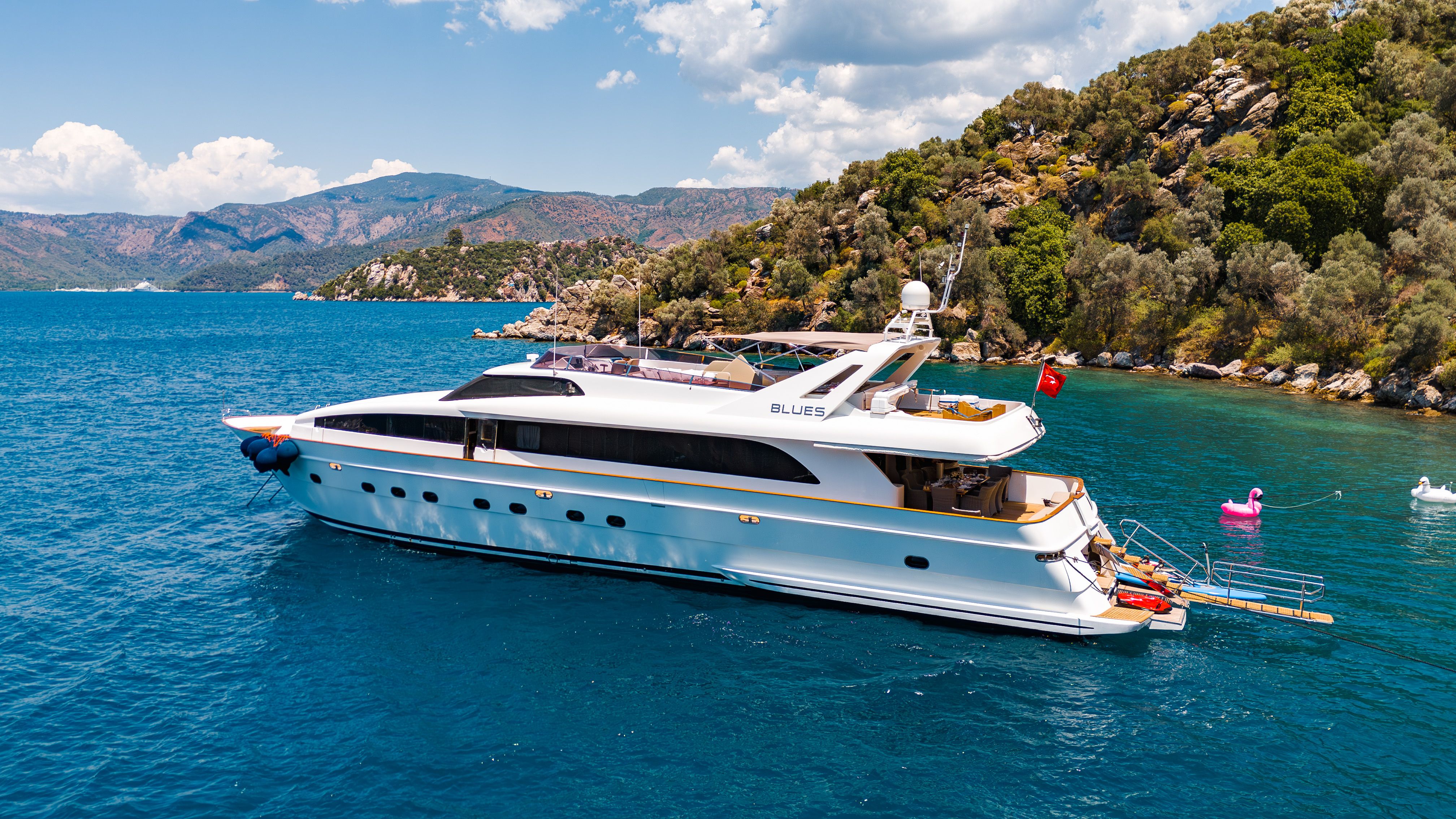 Custom Built 98 | Blues