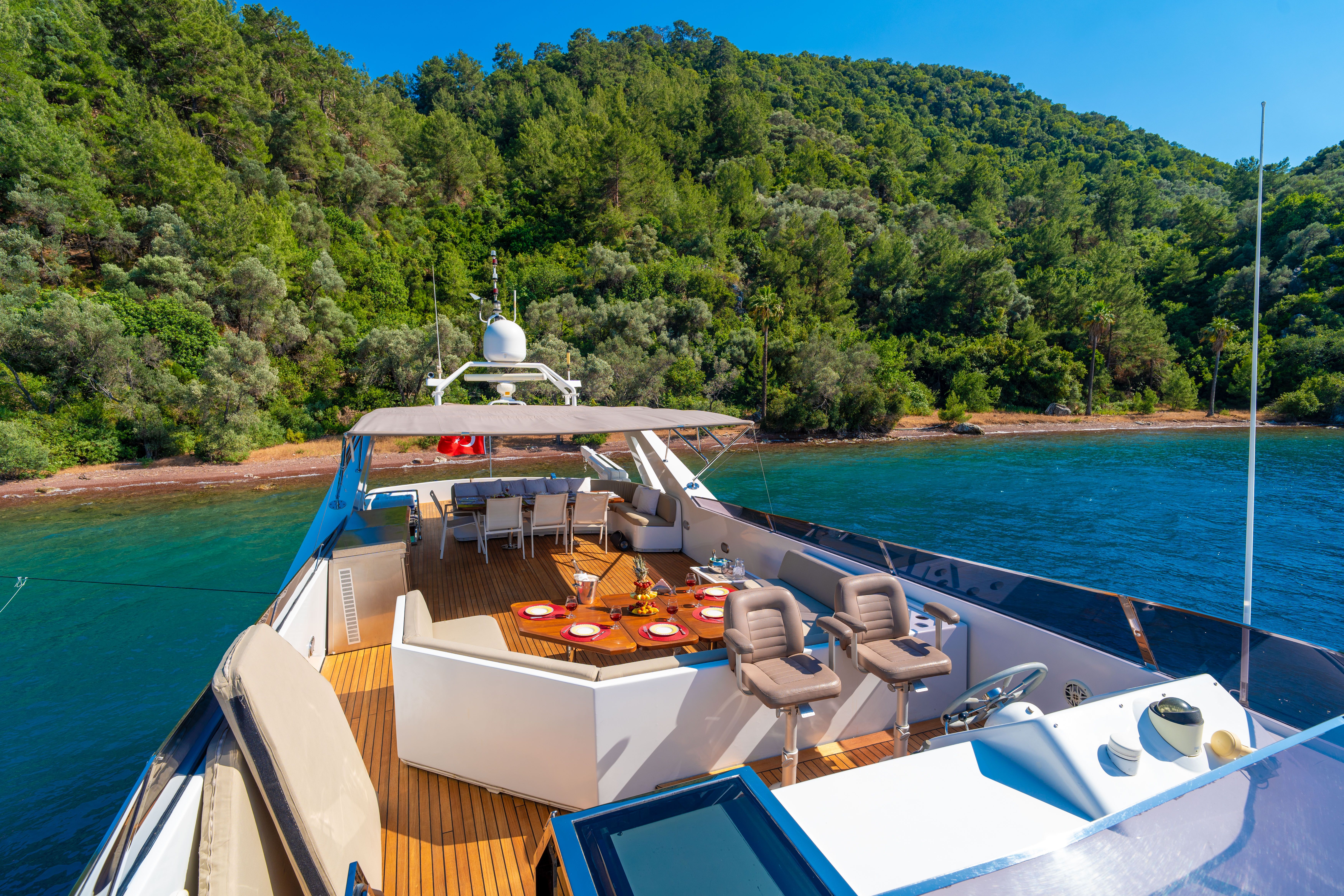 Custom Built 98 | Blues