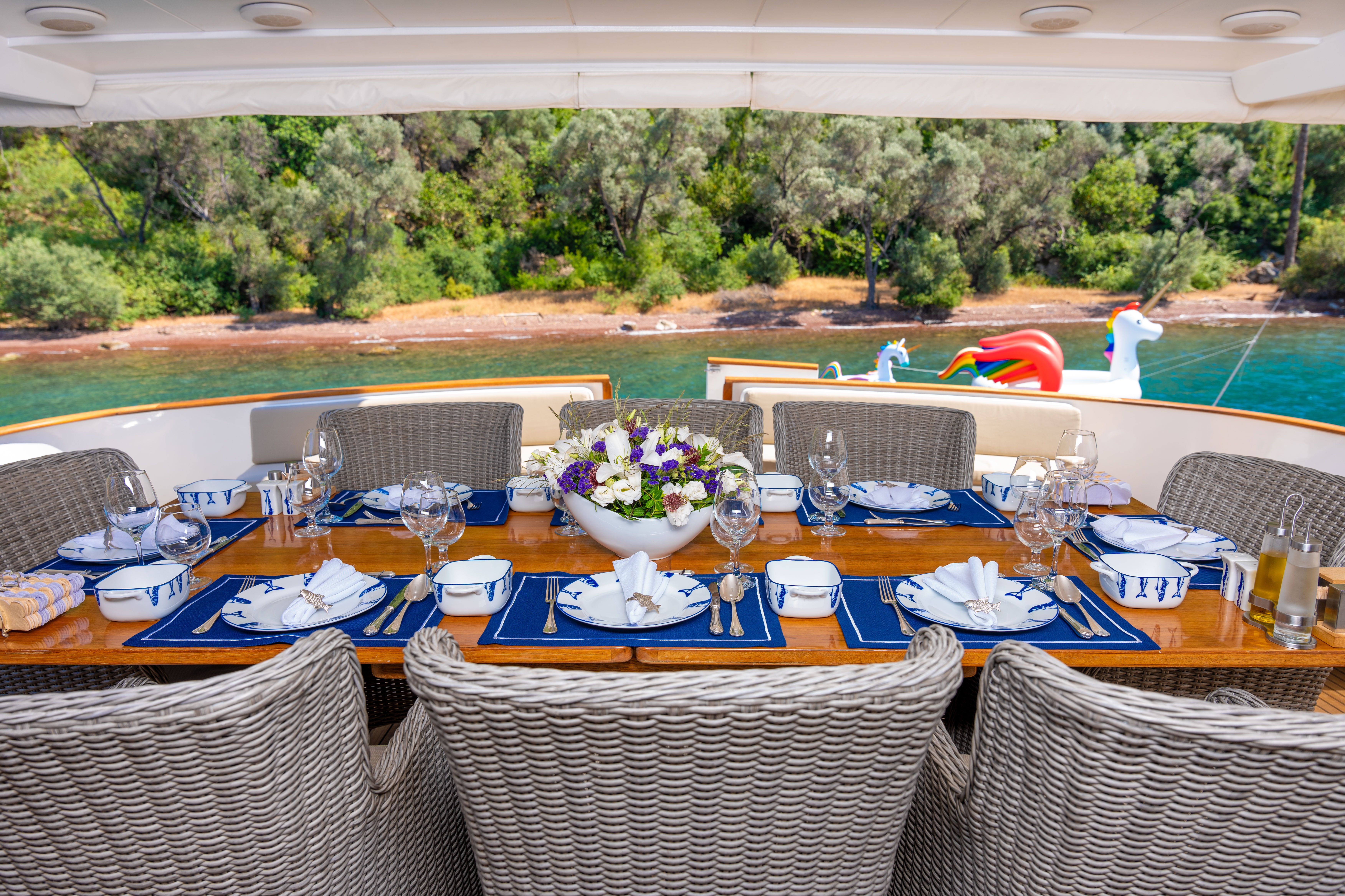 Custom Built 98 | Blues