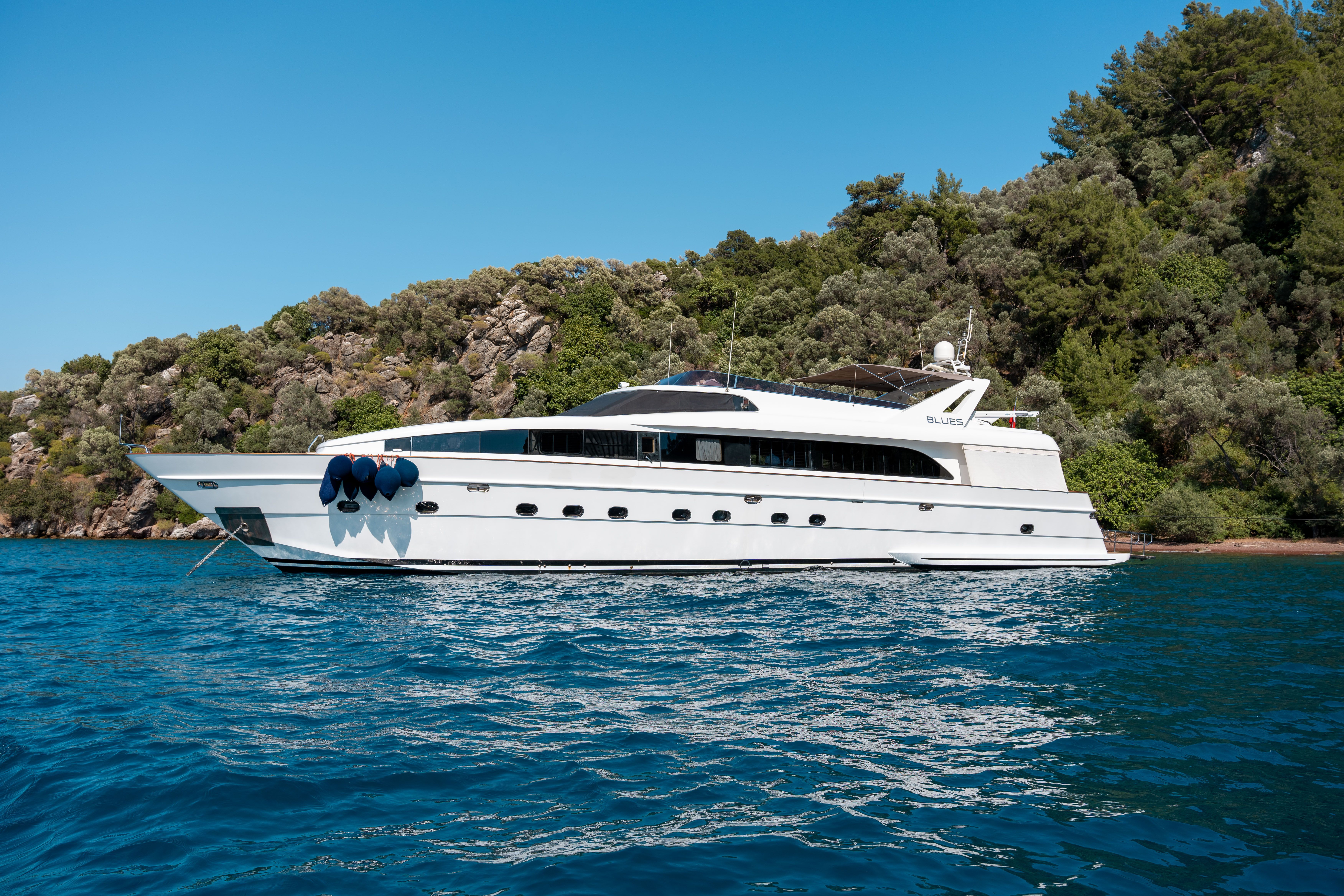 Custom Built 98 | Blues