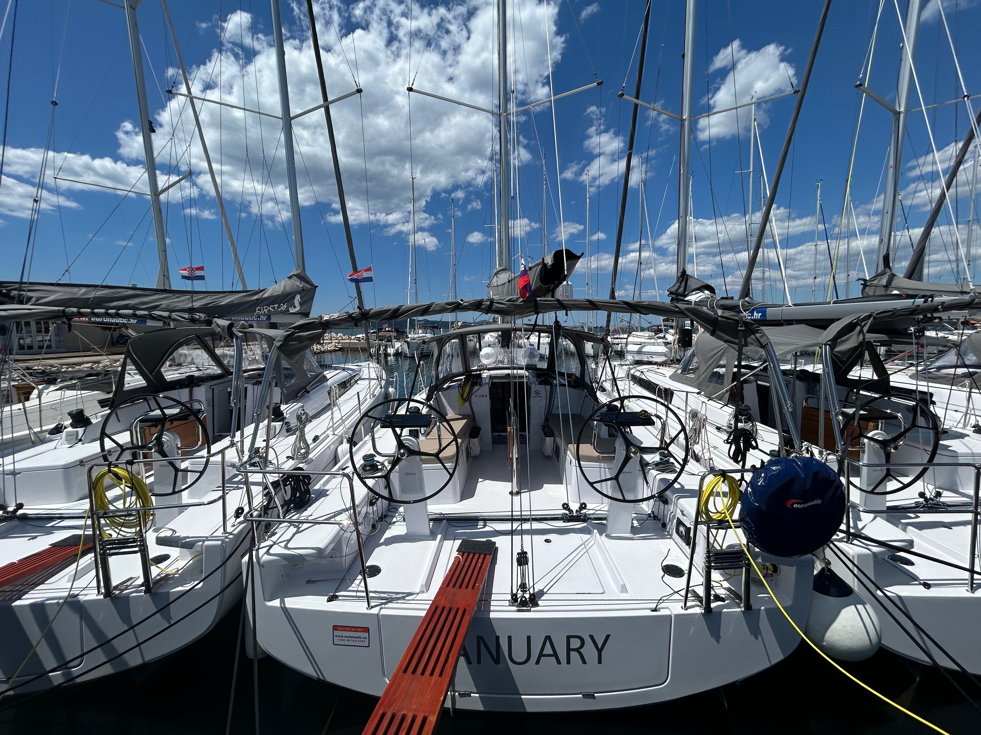 Beneteau First 36 | January