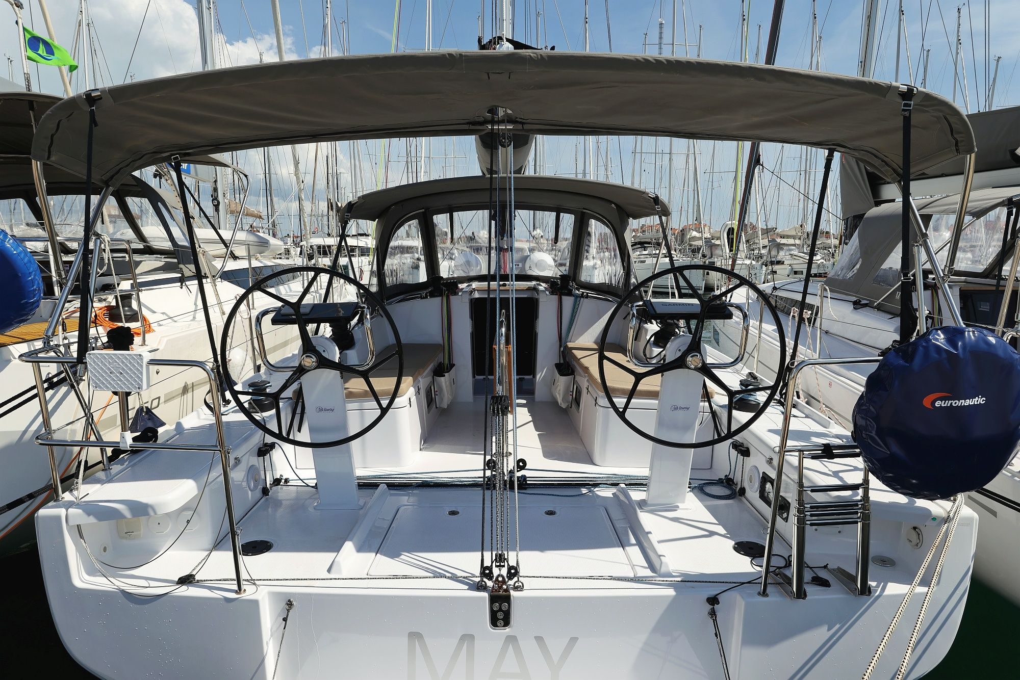 Beneteau First 36 | May