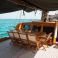 Gulet Schooner | Goletta