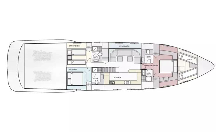 Mangusta 72 | That's Amore