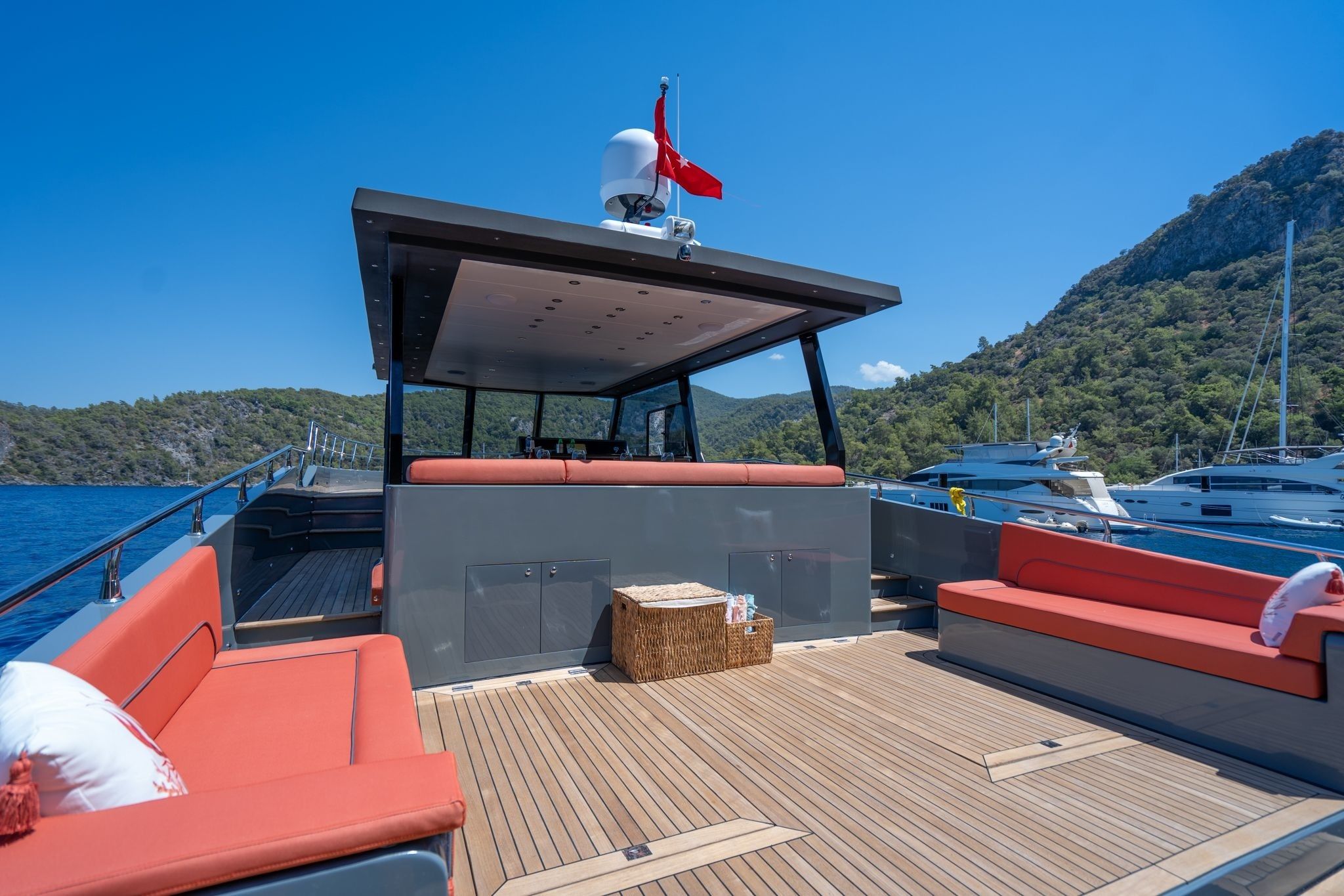 Custom Built 80 Voyager | Gottiri