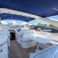 Sunseeker Predator 58 | Imagine